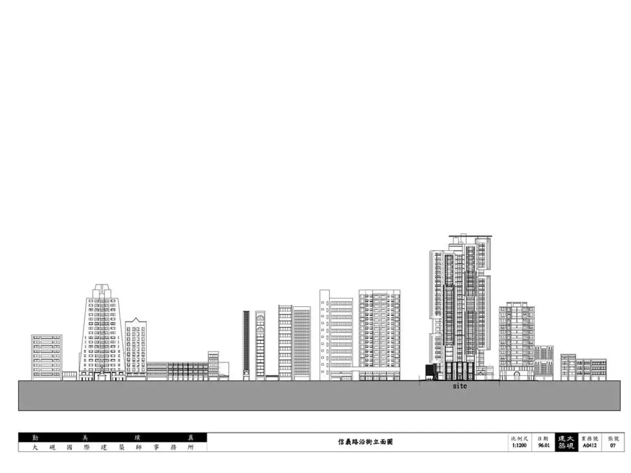 Top Platforms for Securing Architect Positions in 2024, Fueling Career Advancement