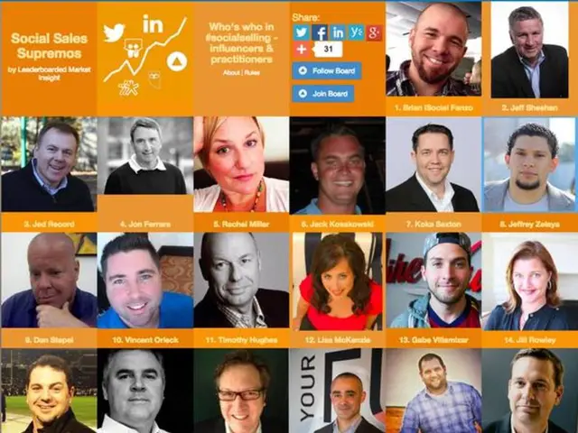 Discover Your Ideal Learning Journey through Digital Badges: Achieve Stacked Credentials for a...