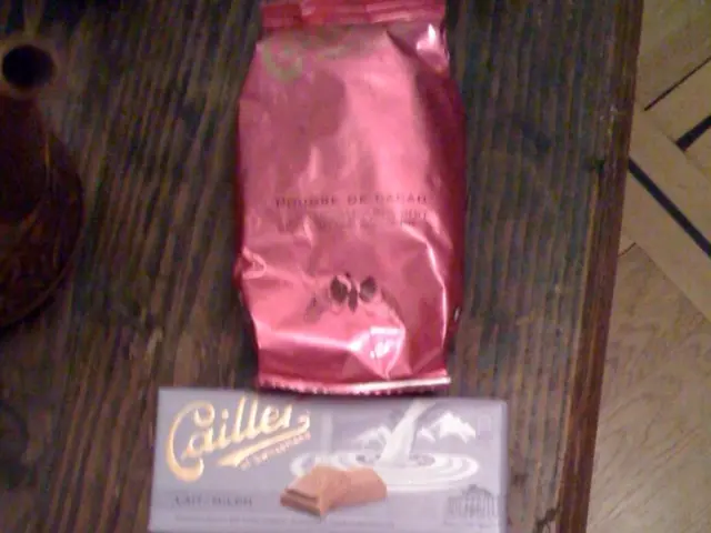 Warming World poses a Threat to Chocolate Industry through Alterations in Cocoa Cultivation due to...