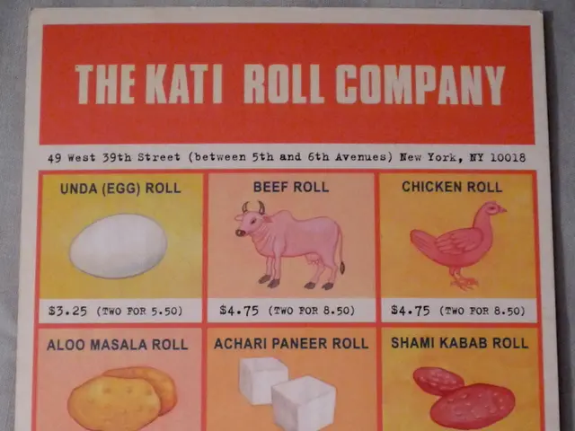 Total Internal Assessments Count for IB Students: A Comprehensive Overview