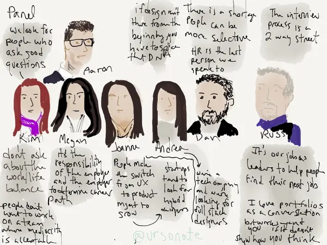 Strategies for Crafting an Effective Research Presentation