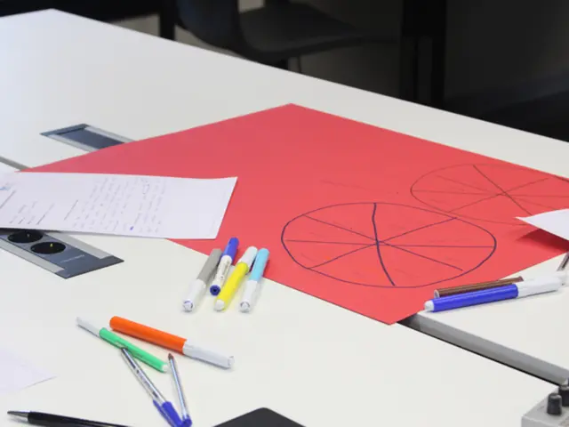 Breakdown of IB Grading Criteria: Comprehend Each Evaluation Dimension