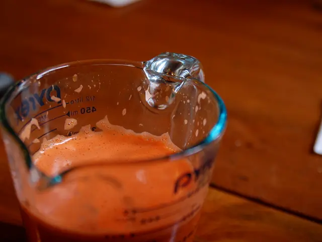 Glycerin Absorption Test Involving Gummy Bears